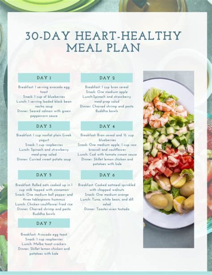 30-Day Heart-Healthy Meal Plan PDF for Women