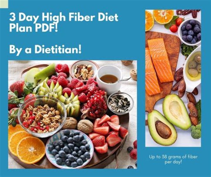 30-Day High Fiber Meal Plan PDF Free – Quick & Healthy Eating Guide