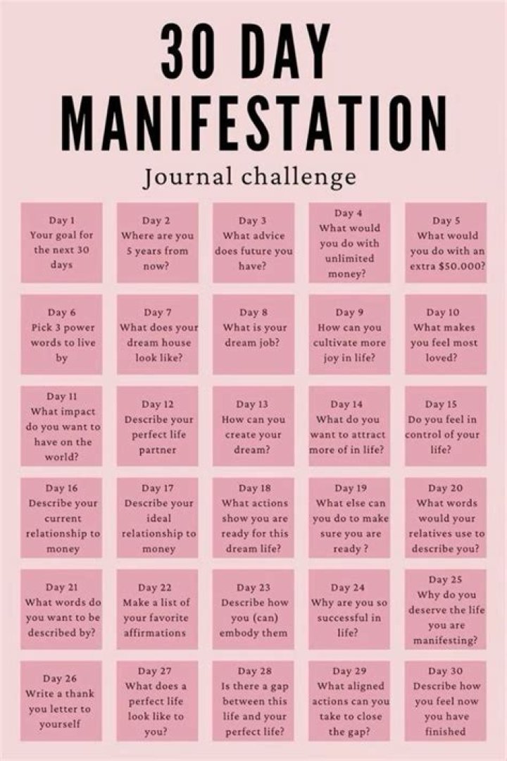 30-Day Manifestation Plan PDF: Transform Your Life in 30 Days