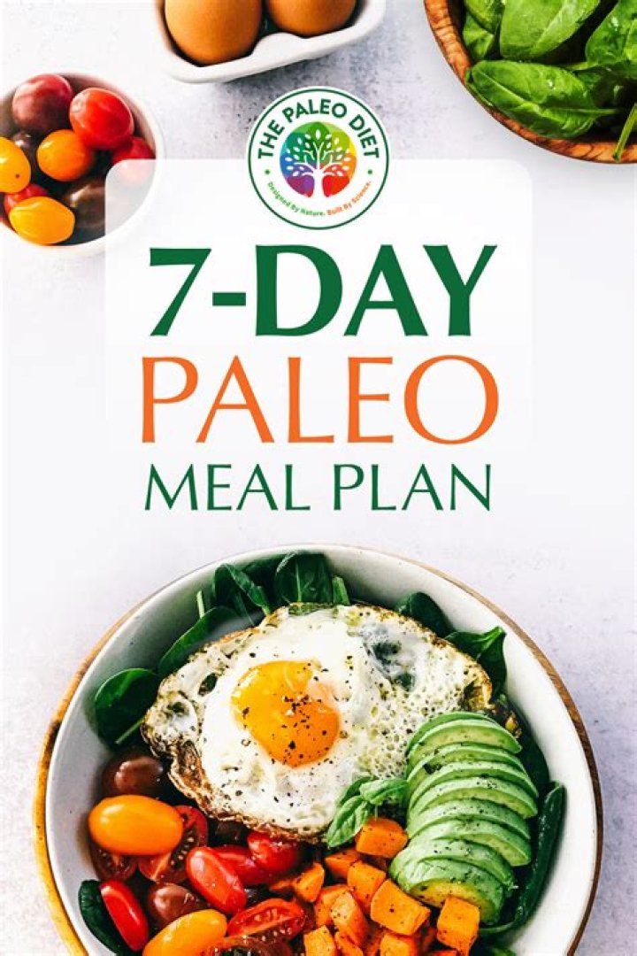 30-Day Paleo Diet Plan PDF – Complete Guide to Lasting Weight Loss