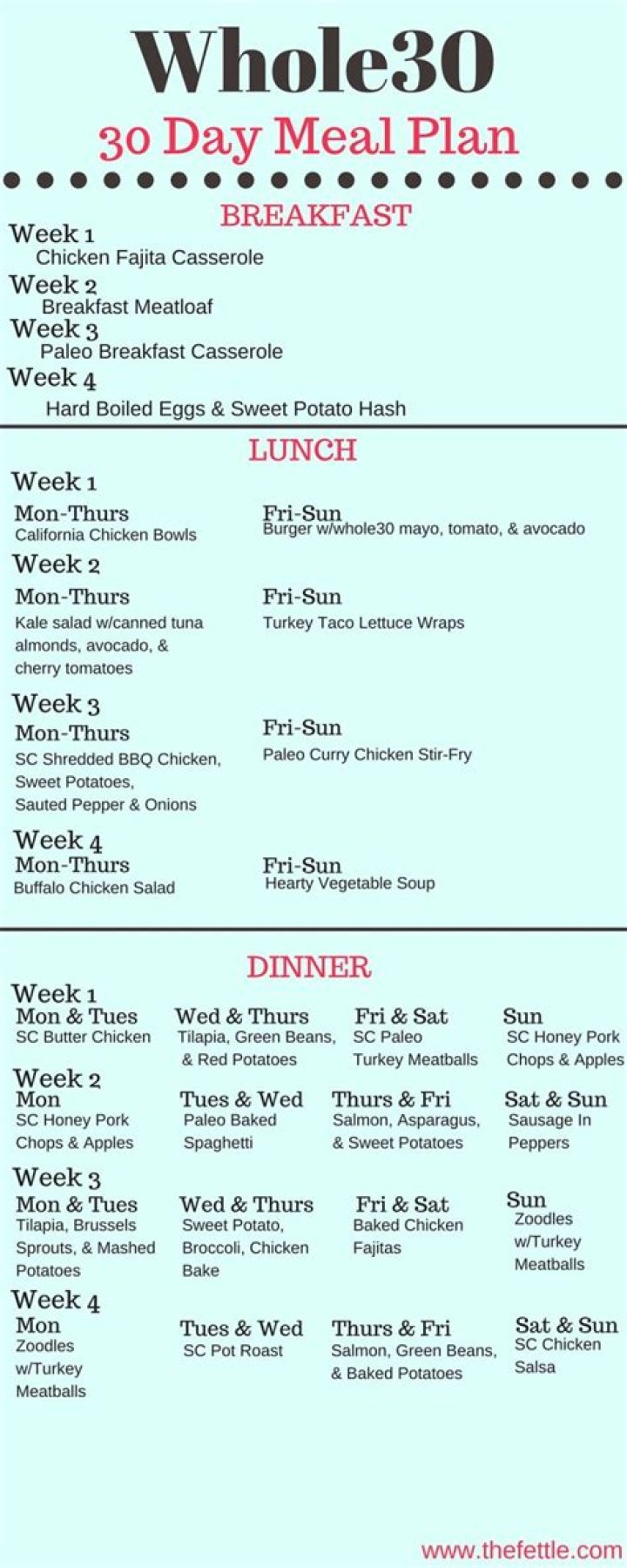 30-Day Paleo Meal Plan PDF: Simplify Your Healthy Eating Journey