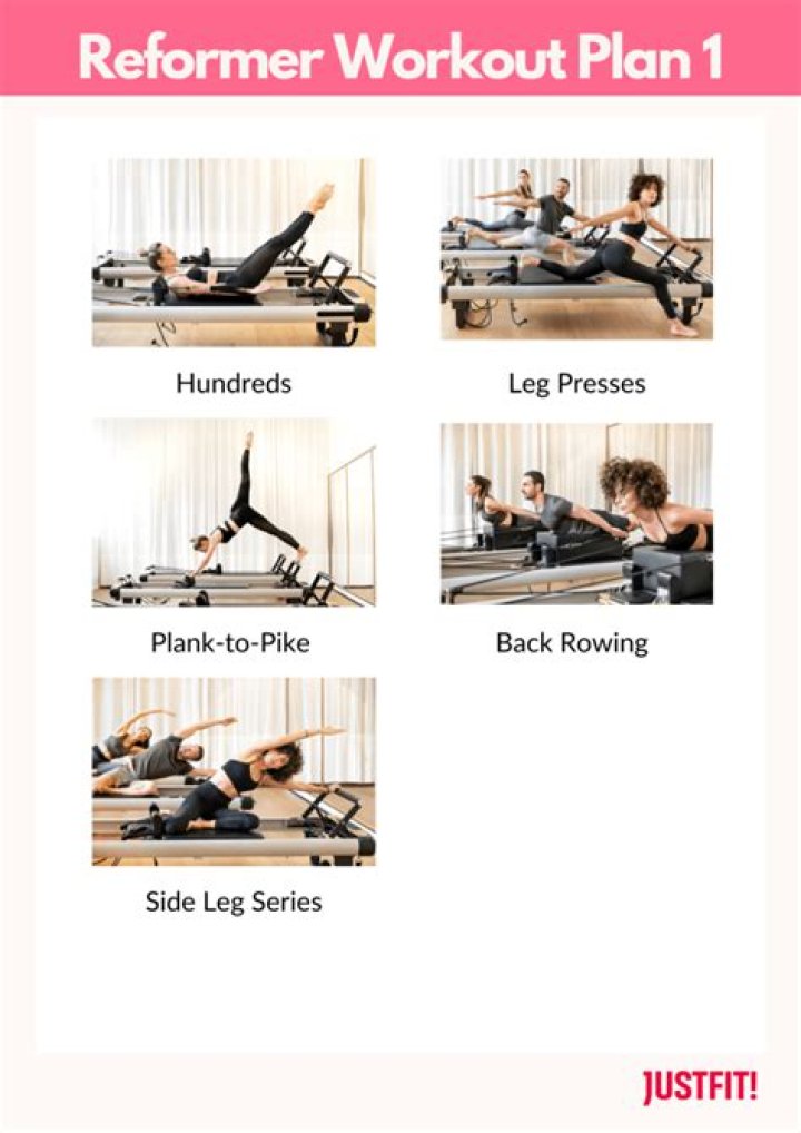 30-Day Pilates Reformer Workout Plan PDF – Full Monthly Routine