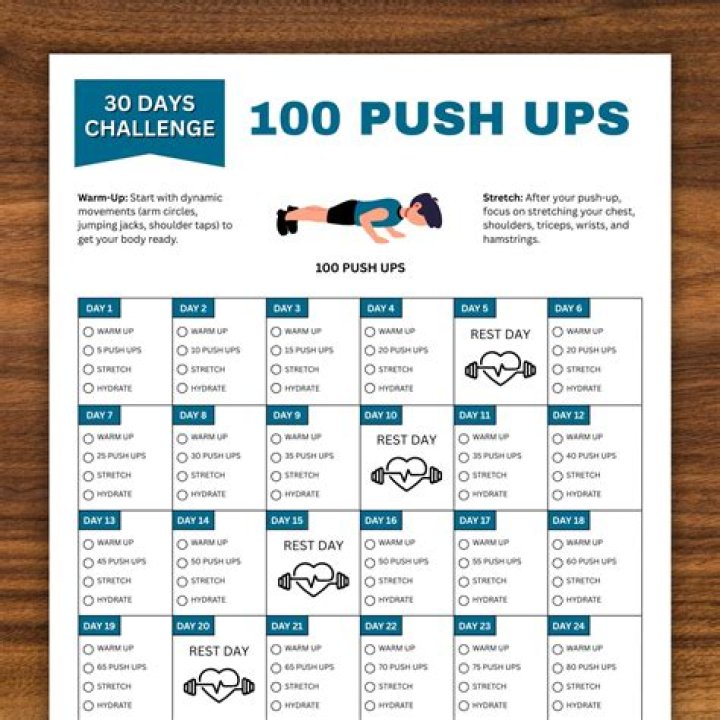 30-Day Push Up Workout Plan PDF: Build Strength & Endurance Fast