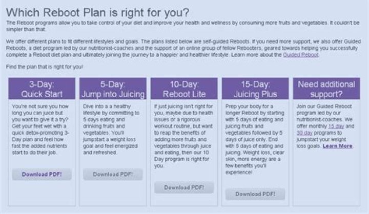 30-Day Reboot Plan PDF: Restore Performance Fast
