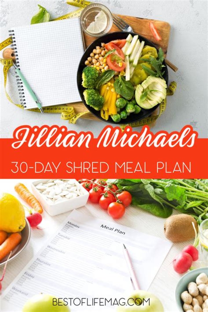 30-Day Shred Diet Plan PDF: Shed Fat Fast with Proven Workouts & Meal Tracking