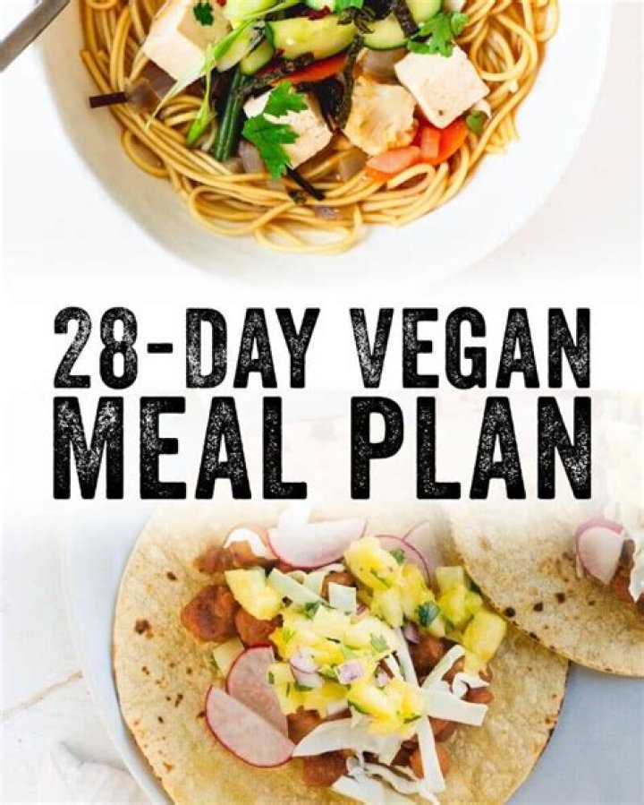 30-Day Vegan Meal Plan for Weight Loss: PDF Guide