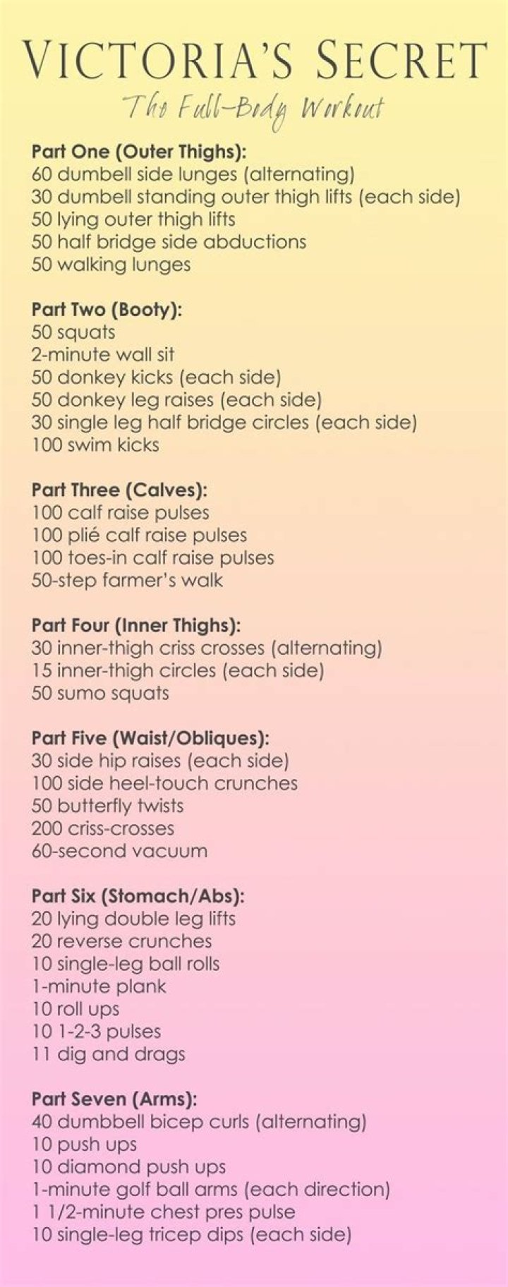30-Day Victoria Secret Workout Plan PDF – Lose Weight Fast