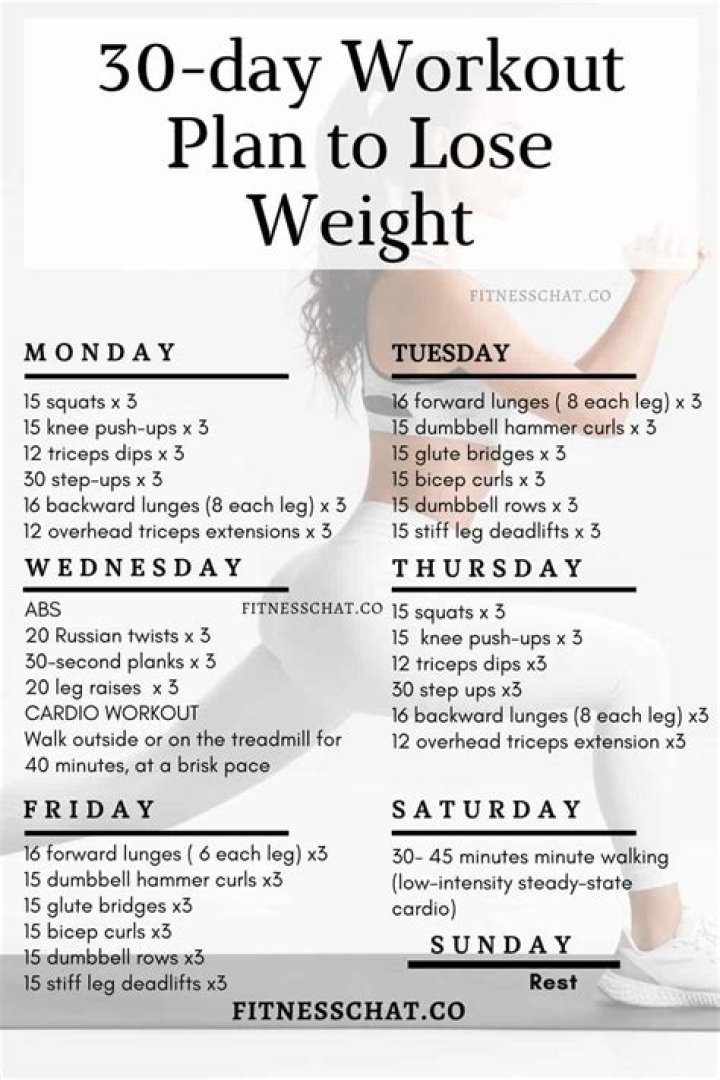 30-Day Weight Loss Workout Plan PDF – Fast Results in 30 Days