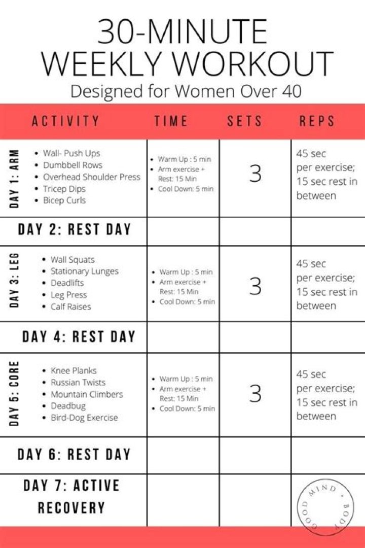 30-Day Workout Plan for 50-Year-Old Women – PDF Guide