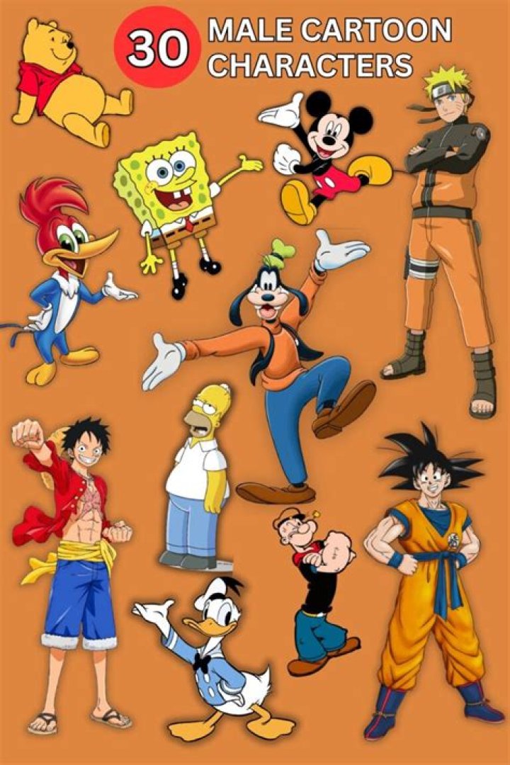 30+ Ide Cartoon Characters Male Sky Larking Knits