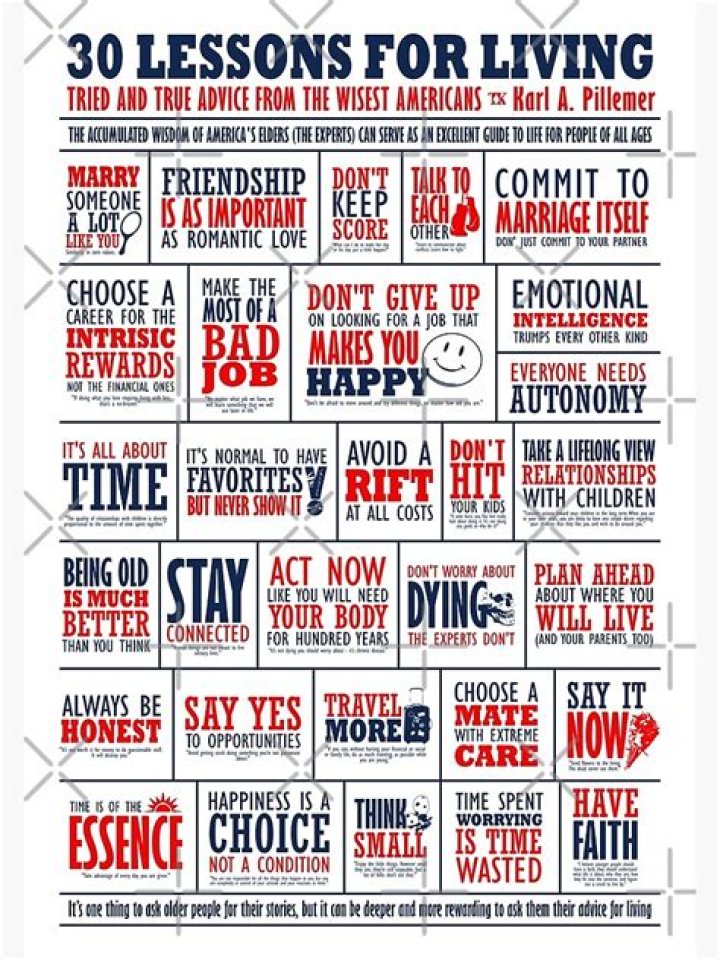 30 Lessons for Living: Key Questions & Answers PDF Download