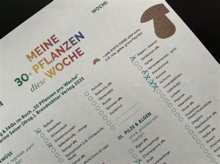 30 Pflanzen pro Woche Liste PDF – Schnellwachsende Pflanzen für jeden Anfänger