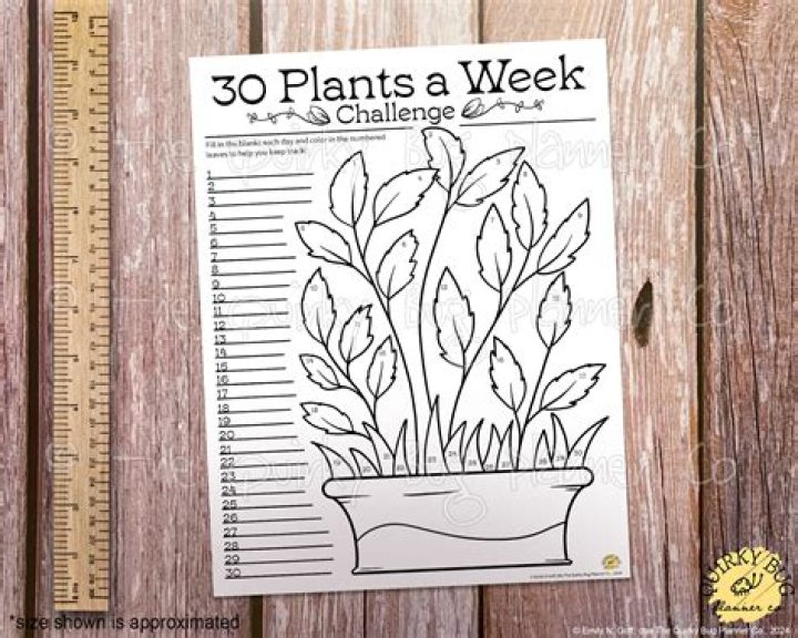30 Plants a Week: Essential Gardening List PDF for Fast Growth