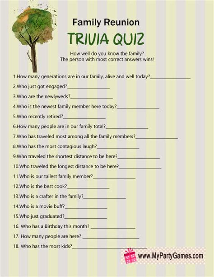 30 Powerful Family Questions & Answers PDF – Download Now
