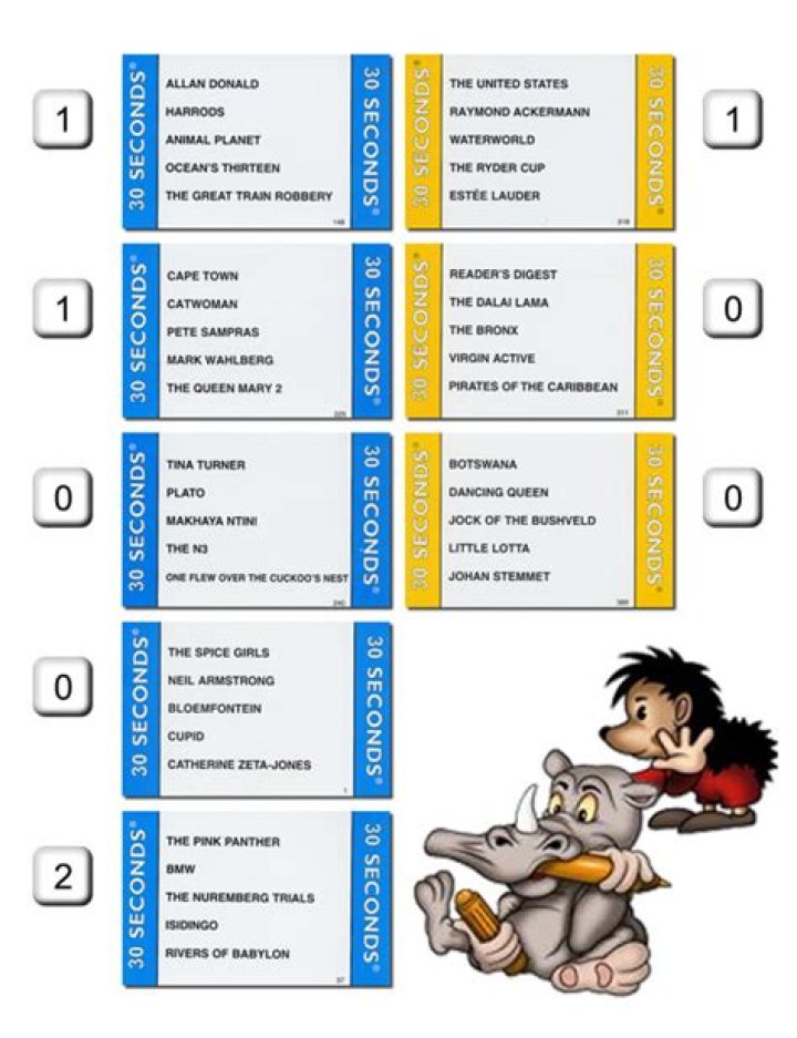 30 Seconds Game Questions PDF – Fast Fire Quiz for Instant Recall