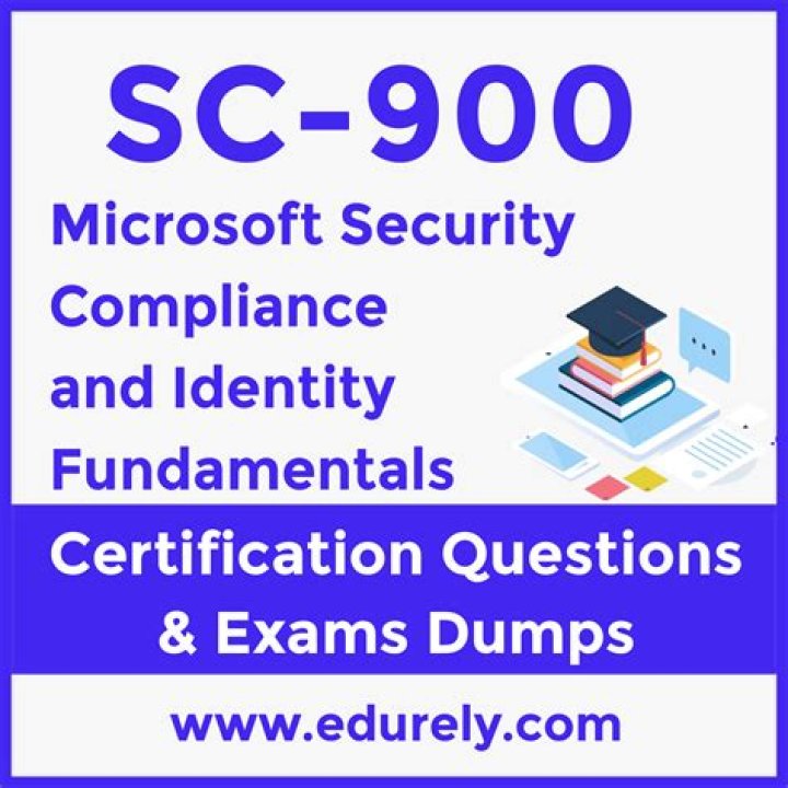 300-101 Exam Braindumps & PDF Dumps – Master Key Questions & Answers