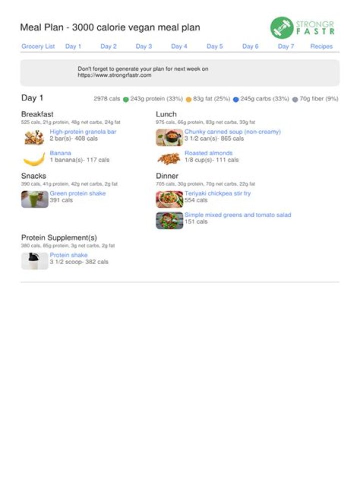 3000 Calorie Vegan Meal Plan PDF – Complete 7-Day Guide