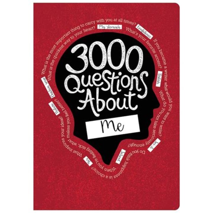 3000 Preguntas sobre Mí en PDF Español