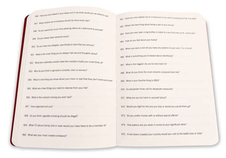 3000 Questions About Me PDF: The Ultimate Self-Reflection Guide