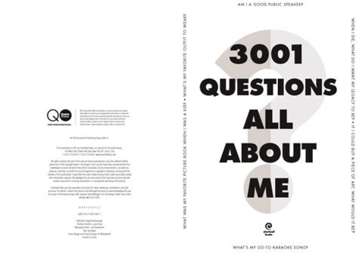 3001 Personal Questions All About Me PDF Download