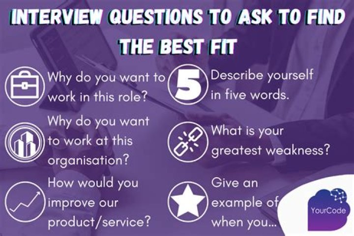 Top 301 Interview Questions to Ask on Your PDF Checklist