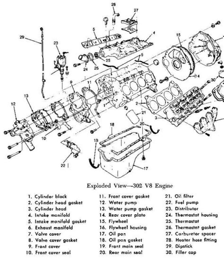 302 V8 Parts List PDF: Complete Download for Restoration & Repairs