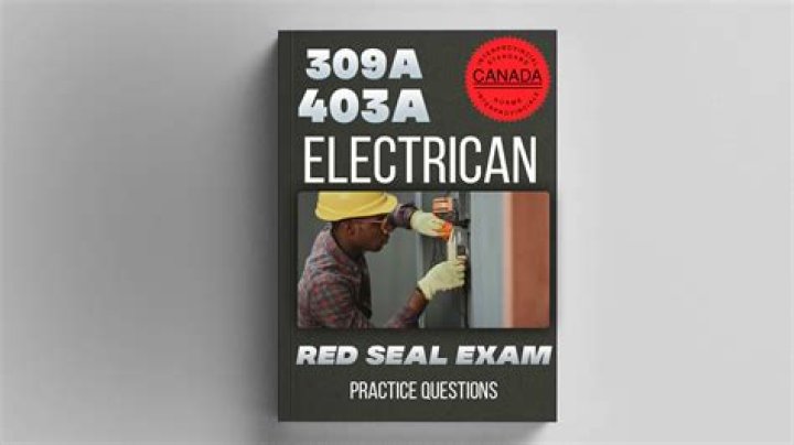 309A Exam Questions PDF: Expert Practice Test & Answers