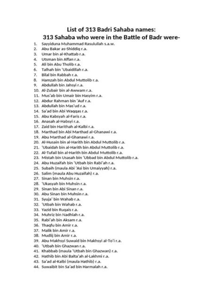 313 Badr Sahaba Names List PDF for Download