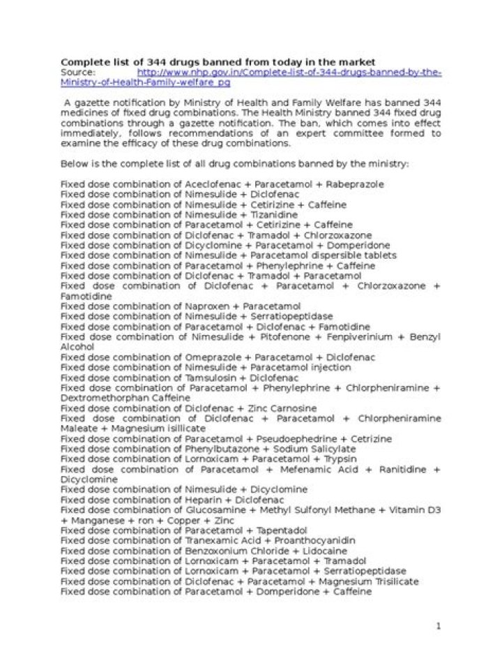 344 Banned Drugs List PDF – Complete Legal Reference