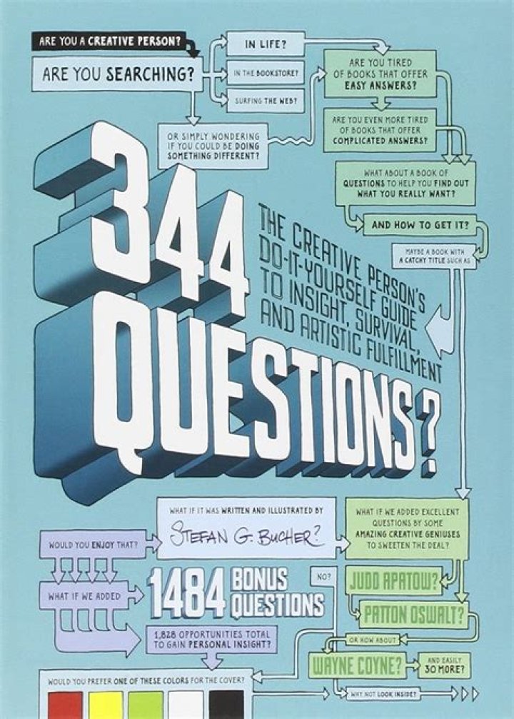 344 Creative DIY Questions PDF: Your Ultimate Do-It-Yourself Guide