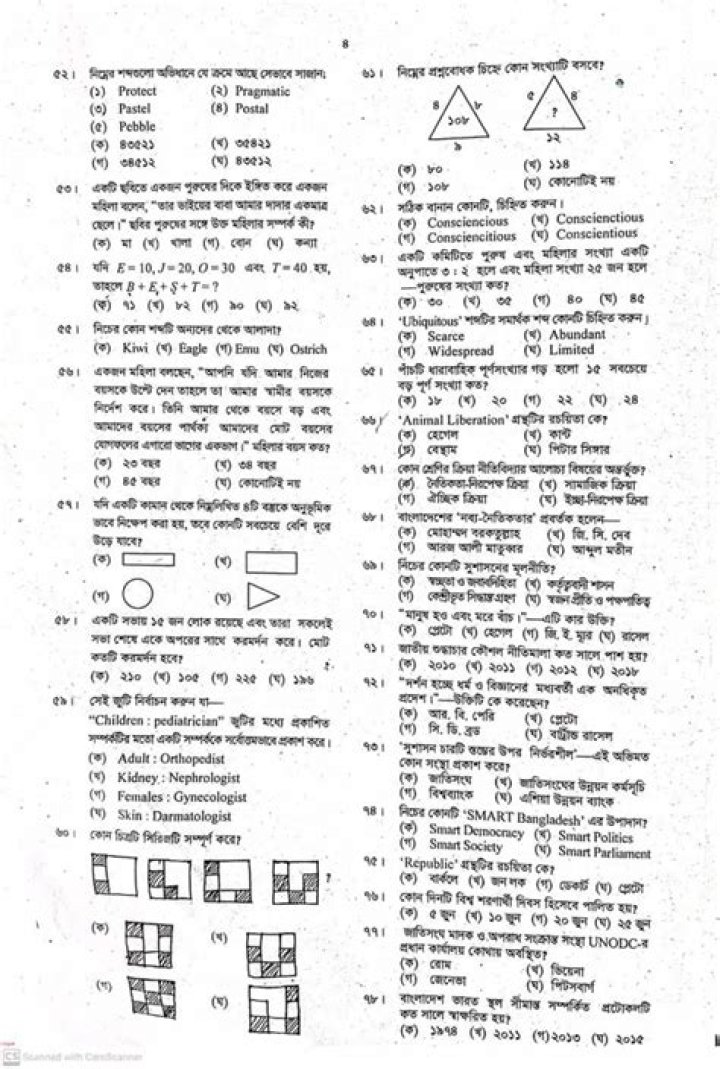 35th BCS Preliminary Question Paper PDF – Official Exam Material
