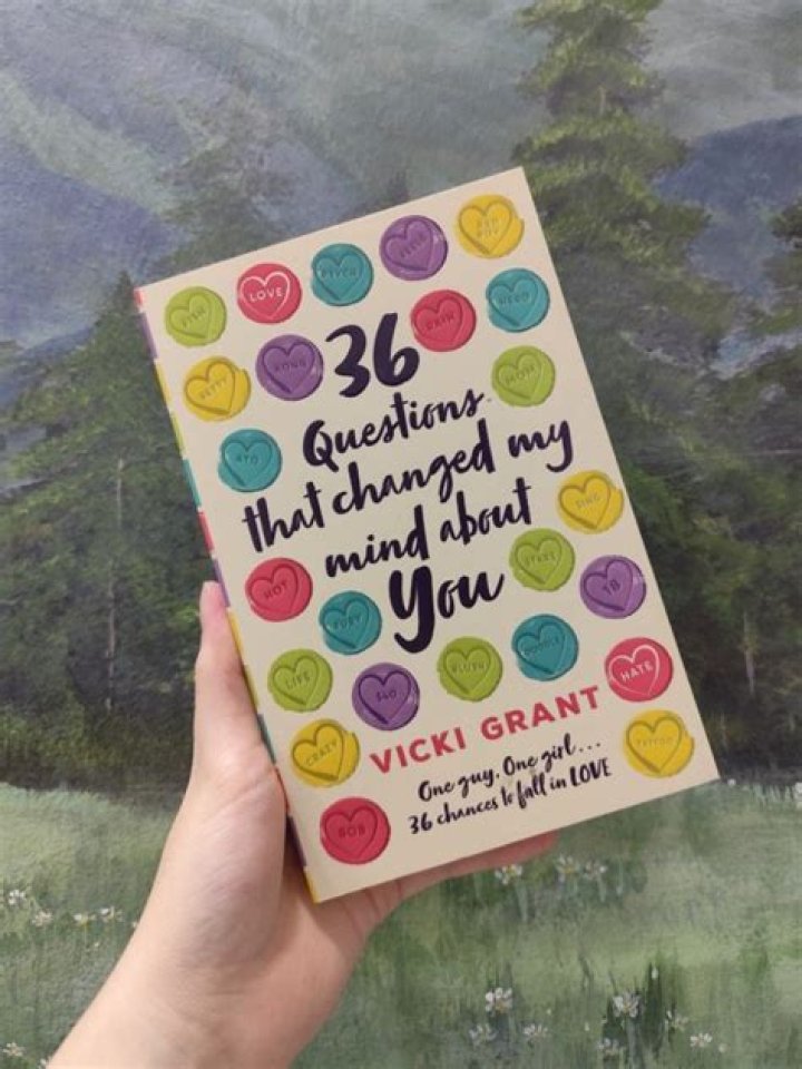 36 Questions That Changed My Mind About You: A Powerful PDF Guide