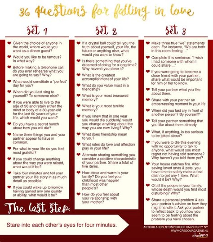 36 Questions to Love PDF: Transform Your Relationship Today