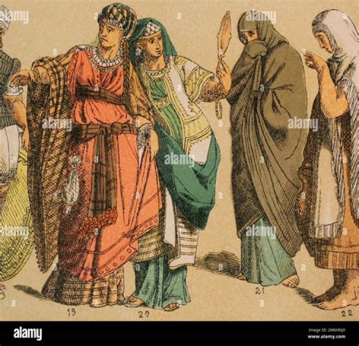 360 Essential Questions to Ask About Hebrew Israelite Beliefs in This PDF
