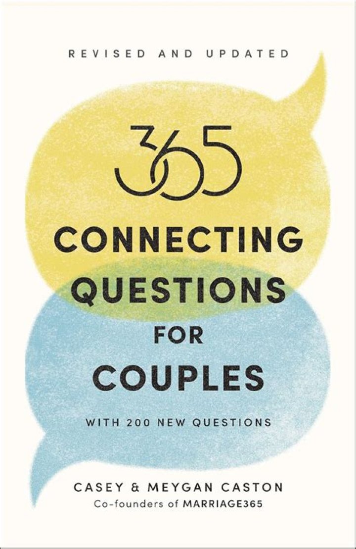 365 Powerful Questions for Couples PDF – Strengthen Your Bond