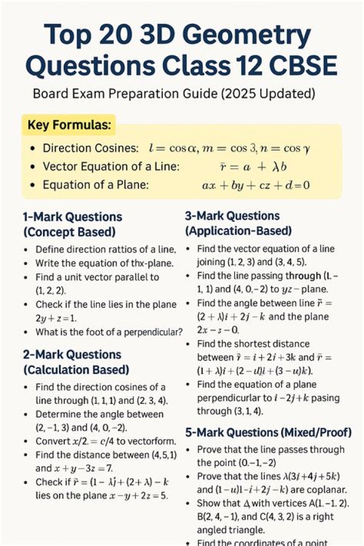 Class 12 3D Geometry Important Questions PDF – Exam-Ready Practice