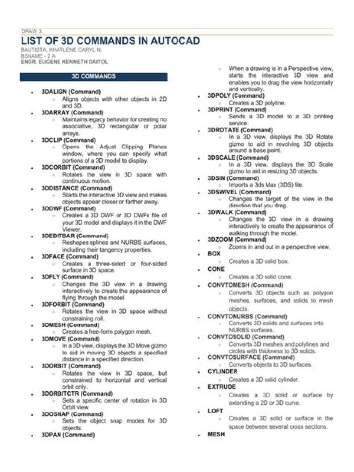 3D Max 2009 Essential Commands List PDF Download
