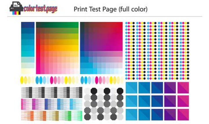Test Your 3D PDF with This Interactive Test Page