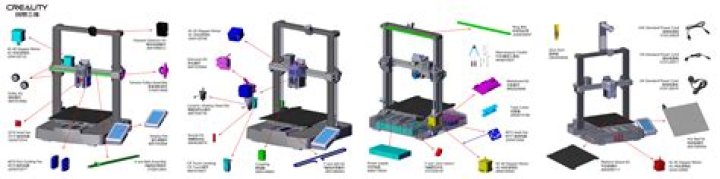 3D Printer Parts List PDF – Complete Guide to Essential Components