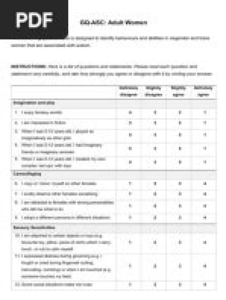 3DI Adult Test PDF: Verified Adult Compliance Test for Accurate Results