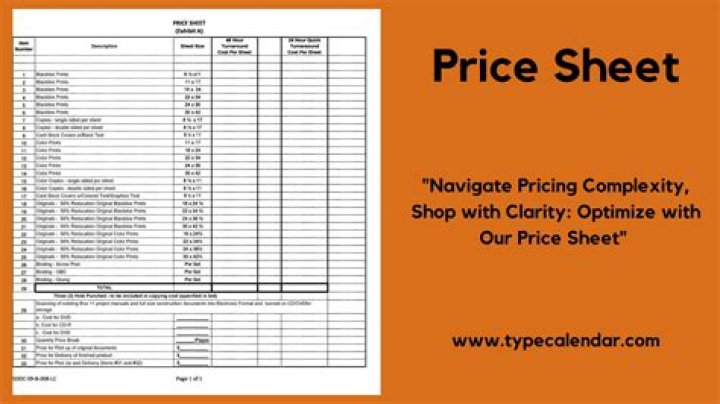 3Form Price List PDF – Download Free Pricing Now