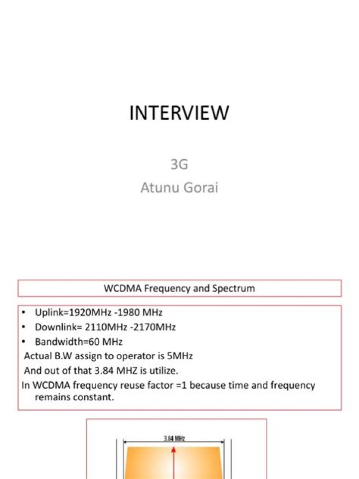 Top 3G Interview Questions PDF: Expert Insights & Tips
