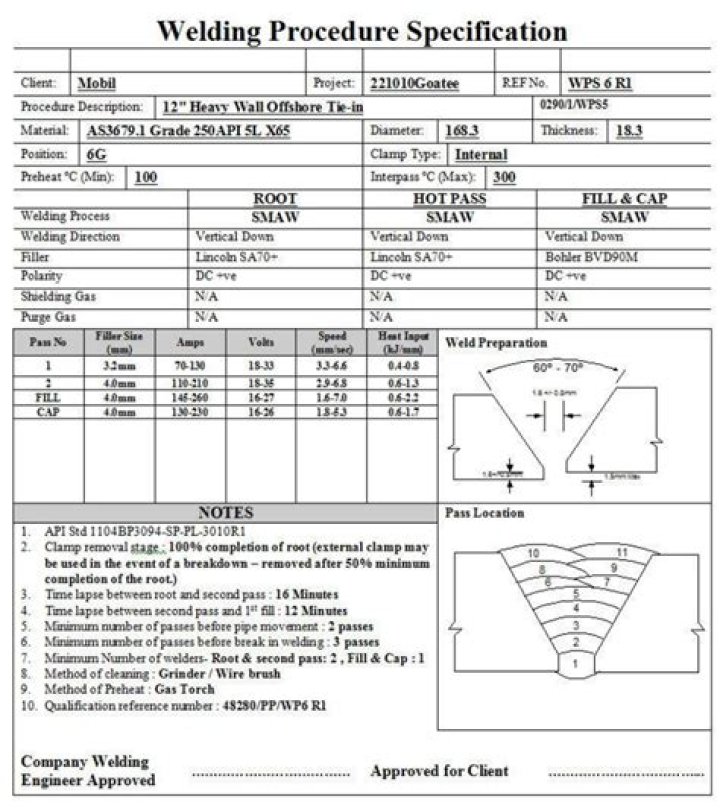3G Welding Test PDF: Compliance & Quality Certification