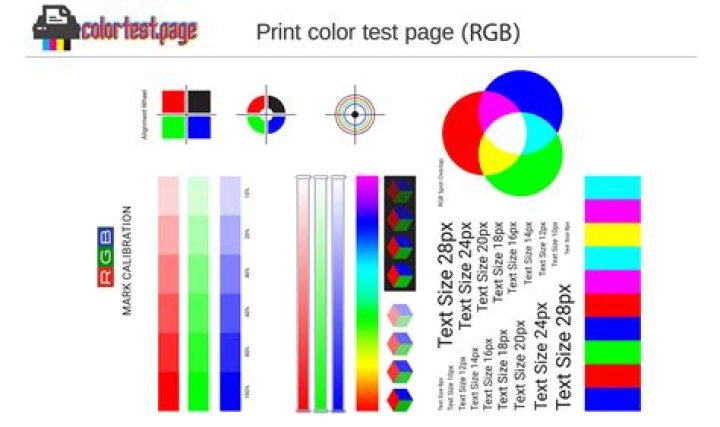 3MB PDF Test File Download & Evaluation