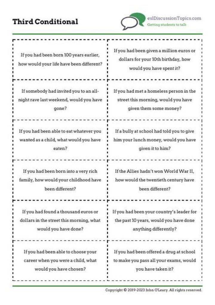 3rd Conditional Questions PDF: Practice & Examples