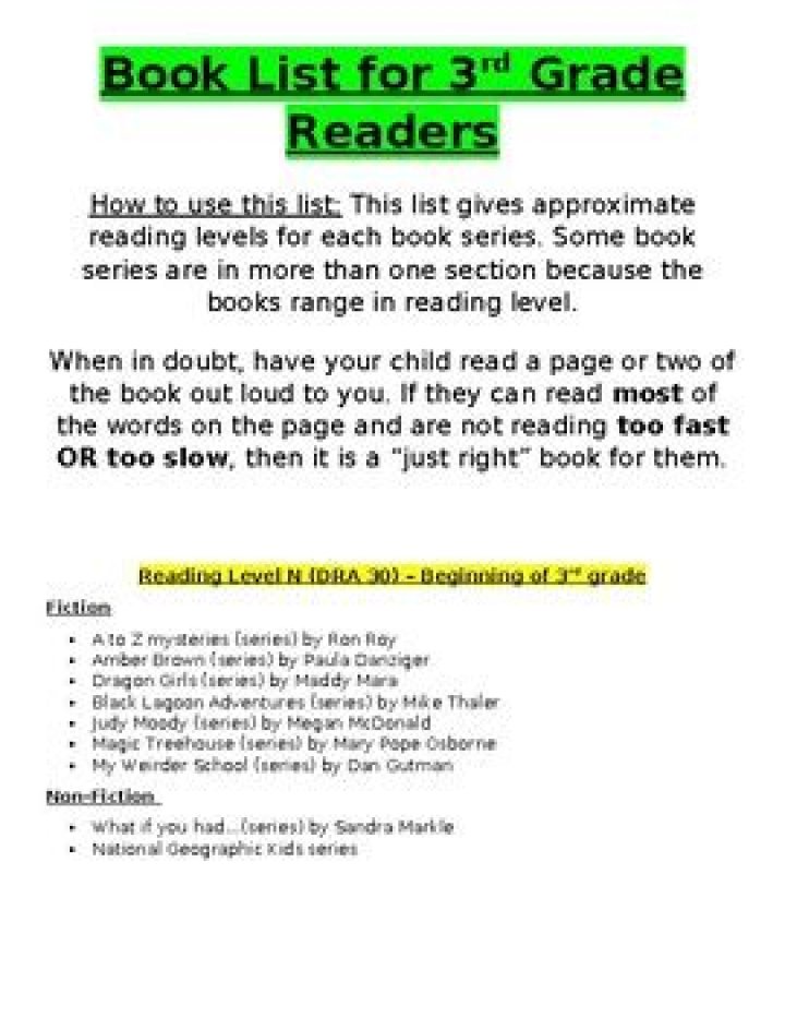 3rd Grade Book List Dra 28 and Dra 30 PDF: Top Reading Picks for Kids