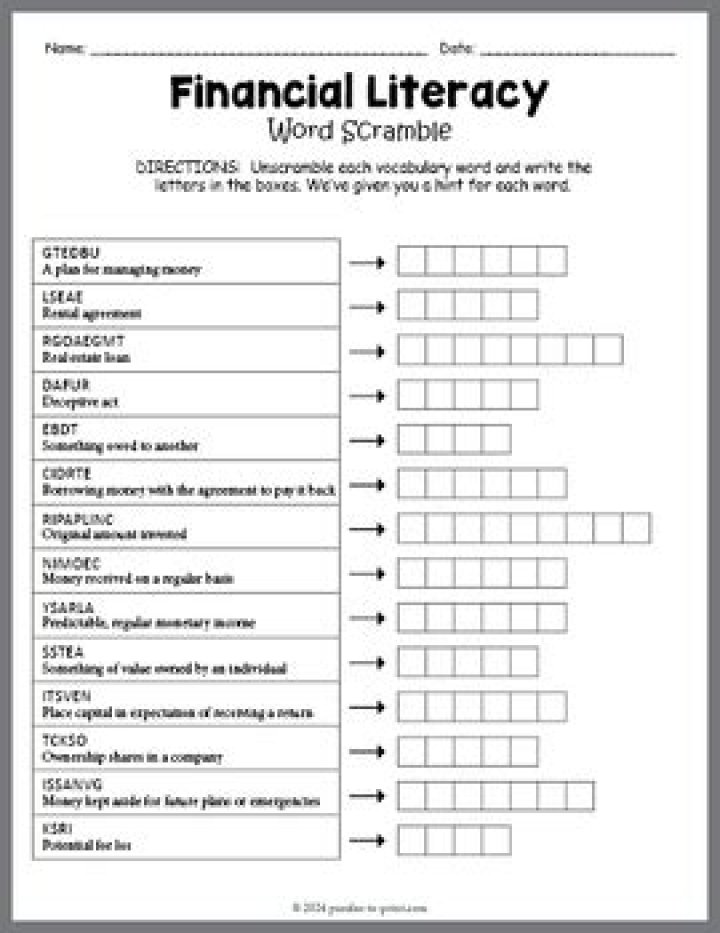 3rd Grade Financial Literacy Worksheets PDF for Easy Learning