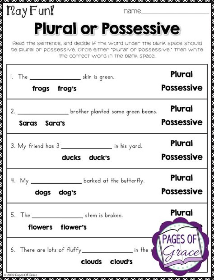 3rd Grade Grammar Worksheets PDF – Free Downloadable Printables