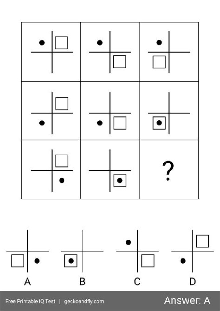 3rd Grade IQ Test PDF – Free Assessment for Young Learners