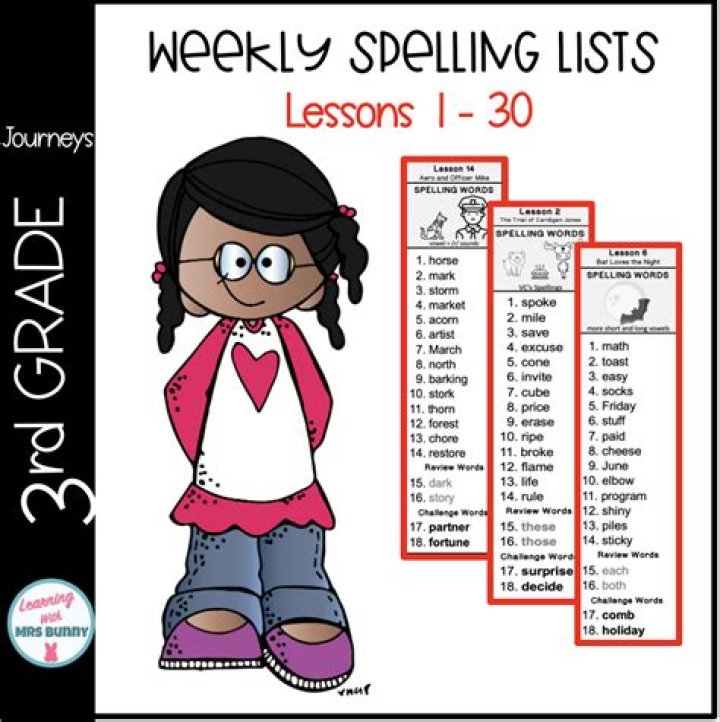 3rd Grade Journeys Spelling List PDF for Home & Classroom Use